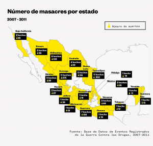 Número de masacres por estado © Olivia Vázques Herrera