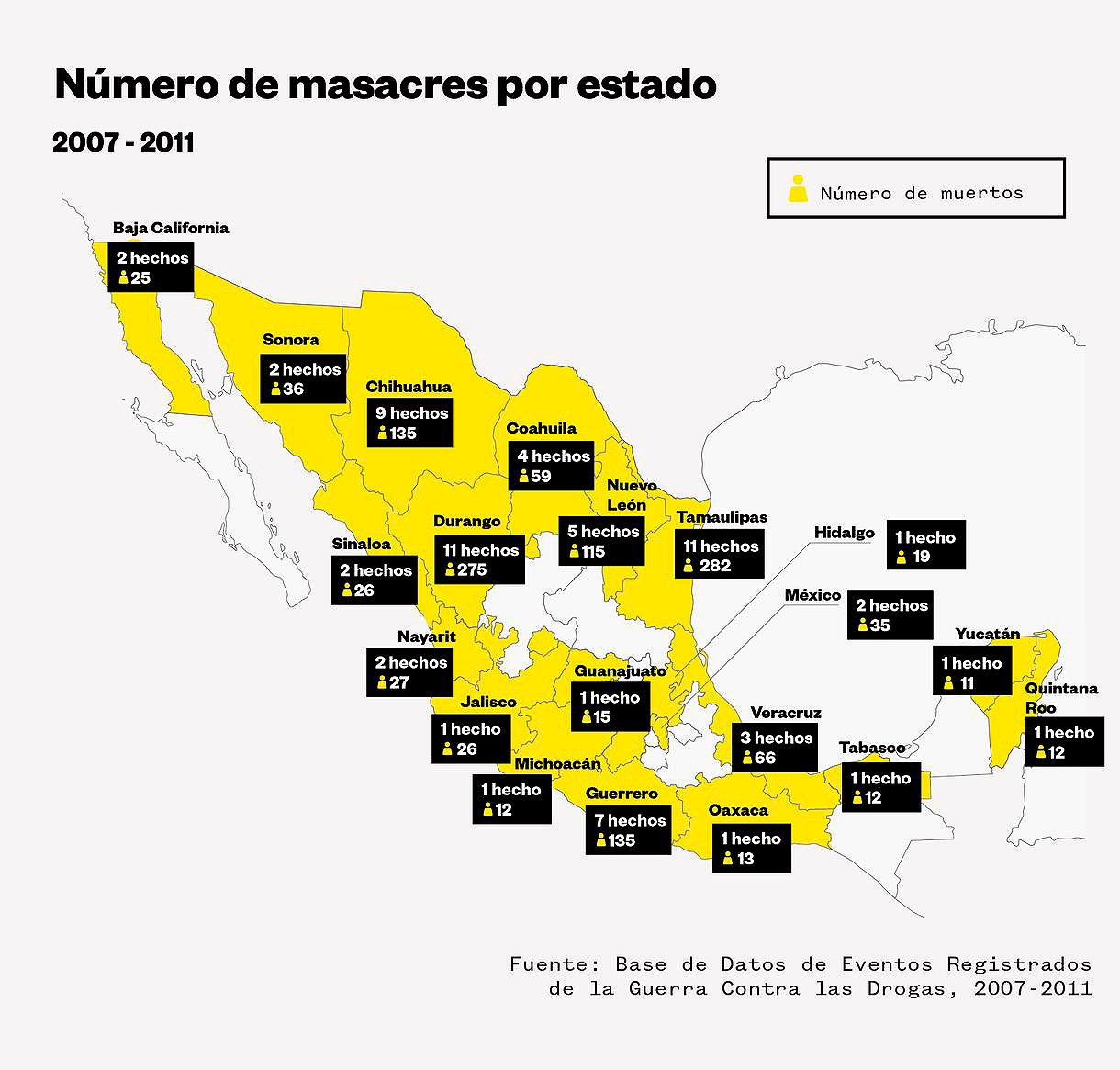 Número de masacres por estado © Olivia Vázques Herrera