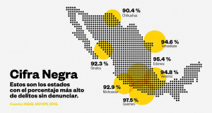 Crifra Negra © Olivia Vázques Herrera